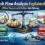 Cash Flow Analysis for Florida Dental Practices | Doctor’s Choice